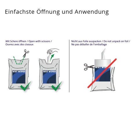 WET WIPES öffnen der Beutel und einfädeln in den Spender