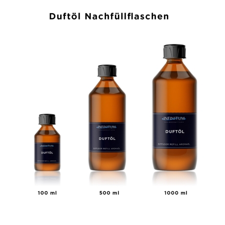 Ocean Eyes - Exquisite Room Fragrance von Infinitum - die perfekte Erinnerung an die frische des Ozean