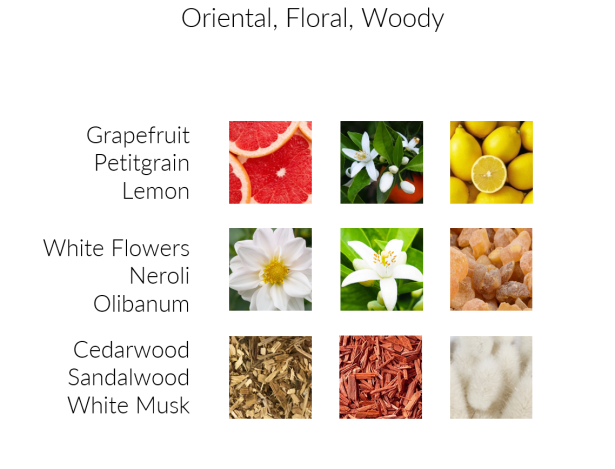 Royal Neroli Duftöl Aromaöl