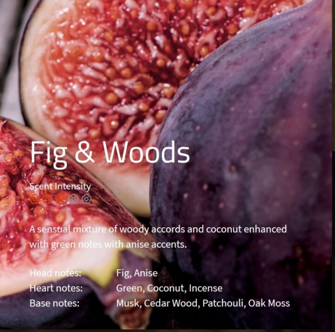 Fig & Woods Raumparfüm Aromaöl 200 ml